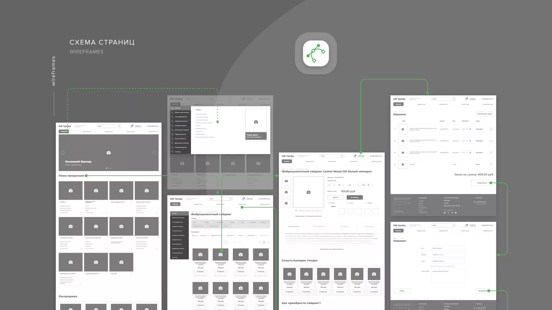 Разработка логотипа и сайта компании «МВ Трейд» в Нестерове