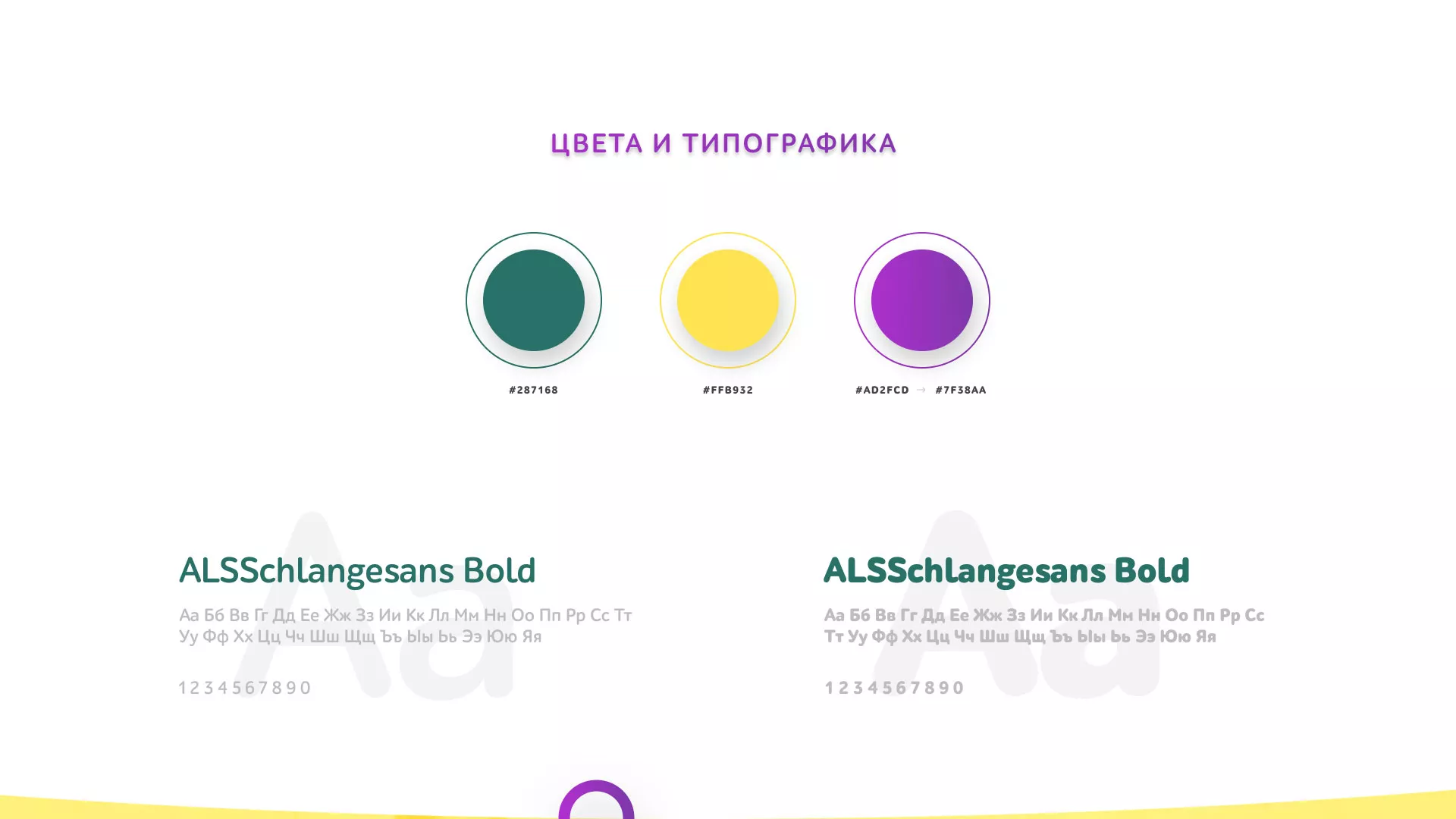 Разработка сайта детского активити-клуба «Домик гномика» в Нестерове